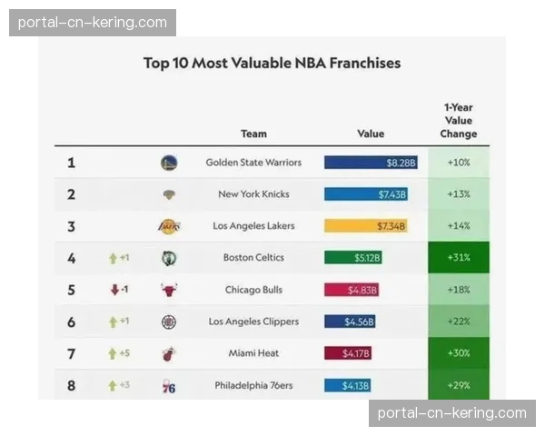 深度报道:大数据揭示2025-26赛季NBA发球战术成功率的区域性差异 深度报道:大数据揭示2025-26赛季NBA发球战术成功率的区域性差异