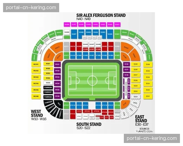 评论：新型可变座位球场技术，是提升票价弹性与上座率的最优解吗？